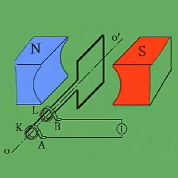 Explorez le principe de la production d'énergie par générateur