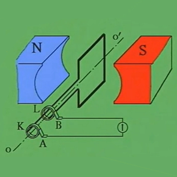 Analyse du principe du générateur à essence