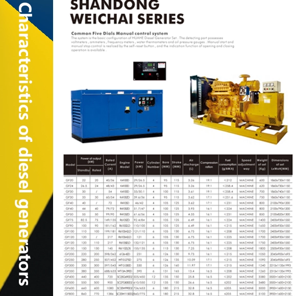 Sous divers angles, l’analyse des générateurs diesel actuels a-t-elle été éliminée ?